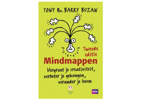 Mindmappen