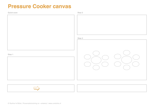 Pressure Cooker canvas